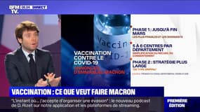 Quel plan prévoit Emmanuel Macron pour la campagne de vaccination ?