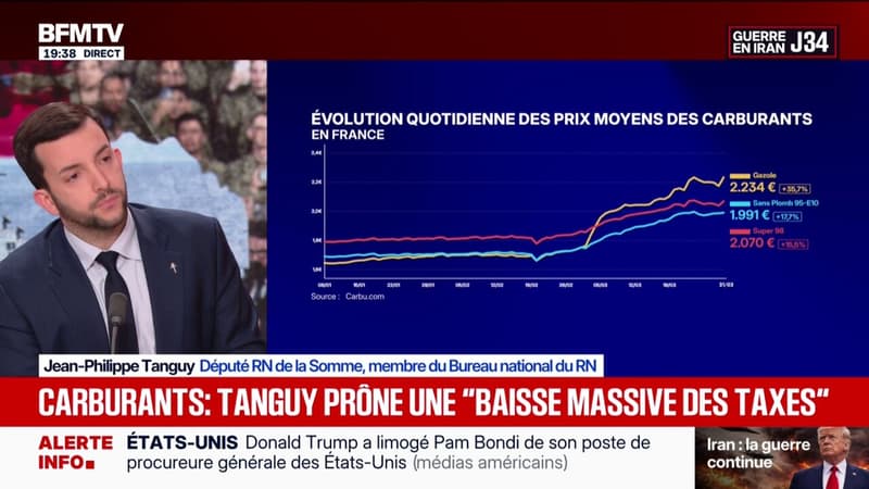 Carburants: Jean-Philippe Tanguy, député RN de la Somme, prône une "baisse massive des taxes"