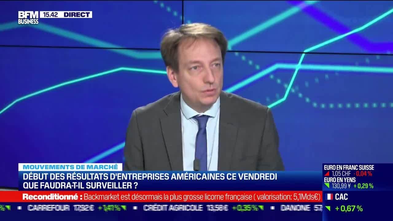 Aymeric Diday (Pergam) : J. Powell S'exprime Tout à L'heure Dans Un ...