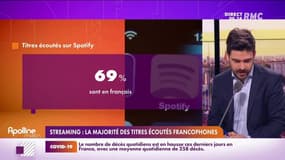 L’info éco/conso du jour de Victor Joanin : Streaming, la majorité des titres écoutés francophones - 28/01