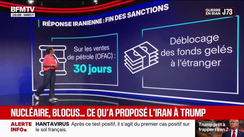 LES ÉCLAIREURS - Détroit d'Ormuz, programme nucléaire, fin des avoirs gelés... Ce qu'exige l'Iran en réponse aux propositions de Washington pour mettre fin à la guerre
