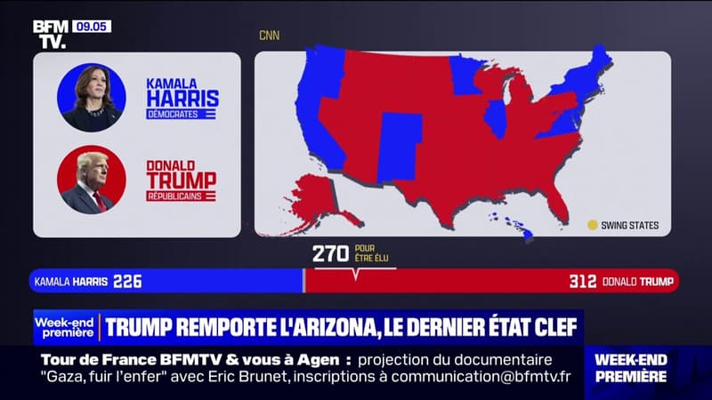 Élections Américaines: Trump remporte l'Arizona et fait le grand Chelem des 