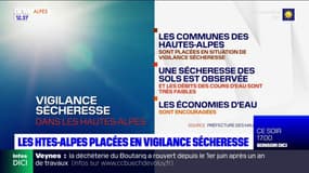 Les Hautes-Alpes placées en vigilance sécheresse