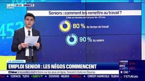 Emploi senior : les négos commencent