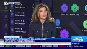 Morning Retail : Comment les restaurants à la mode ciblent les clients les plus dépensiers, par Noémie Wira - 06/06