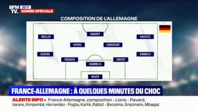 Euro de football: la composition de l'équipe allemande face à la France