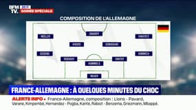 Euro de football: la composition de l'équipe allemande face à la France