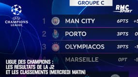 Ligue des champions : Les résultats de la J2 et les classements (mercredi matin)