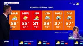 Météo Paris-Ile de France du 22 août: Temps nuageux ce lundi