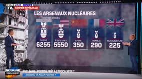 Quelle est la probabilité que Poutine utilise ses armes nucléaires ?