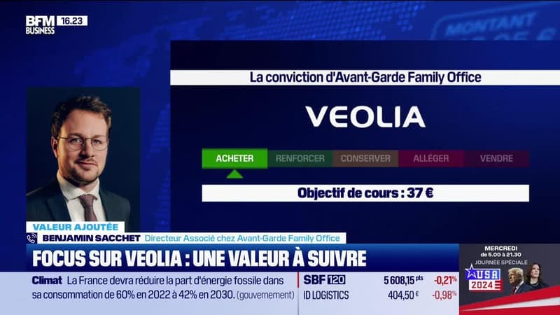 Valeur ajoutée : Ils apprécient Veolia Environnement - 04/11