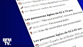 Infographie sur le calendrier de la vaccination 