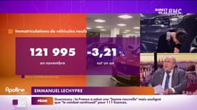 L’info éco/conso du jour d’Emmanuel Lechypre : Baisse du nombre d'immatriculations de véhicules neufs - 02/12