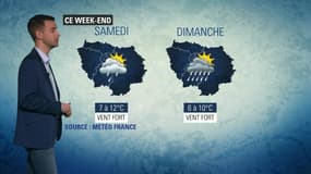 Météo du week-end.