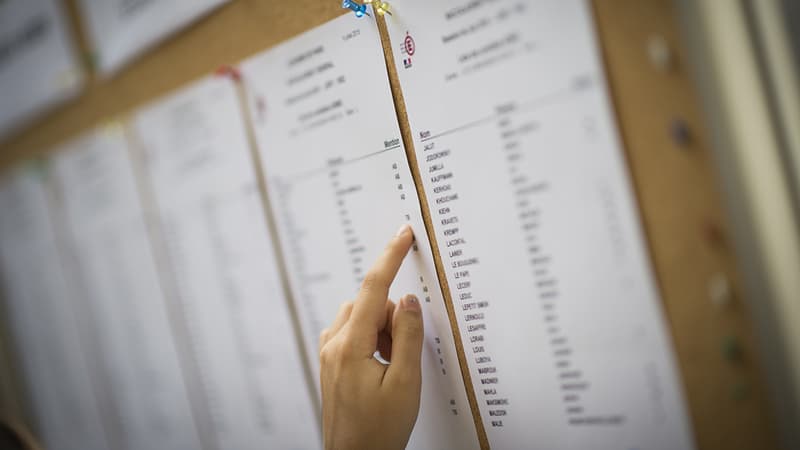 Le taux de réussite du bac 2018 avant les rattrapages est de 78,8%