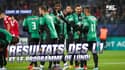 Coupe de France : Lens, Nantes, Lille, les résultats des clubs de L1 et le programme de lundi