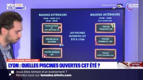 Lyon: quelles piscines seront ouvertes cet été?