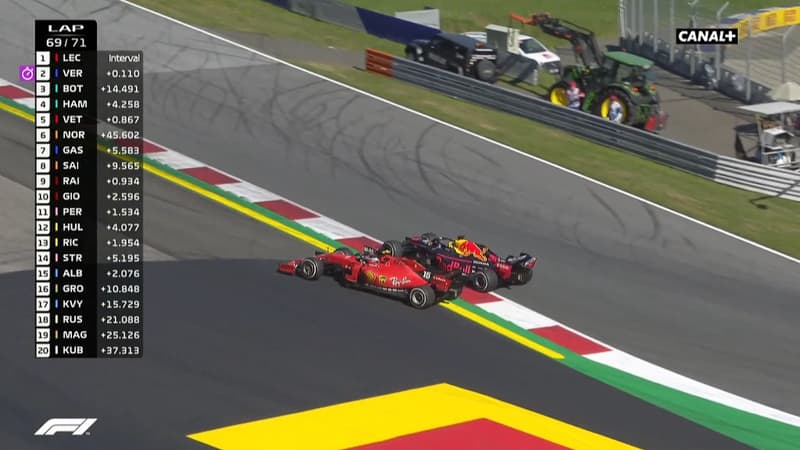 Leclerc et Verstappen