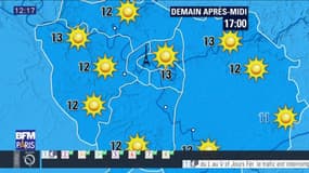 Météo Paris Île-de-France du 19 avril: Un après-midi ensoleillé avec des températures basses