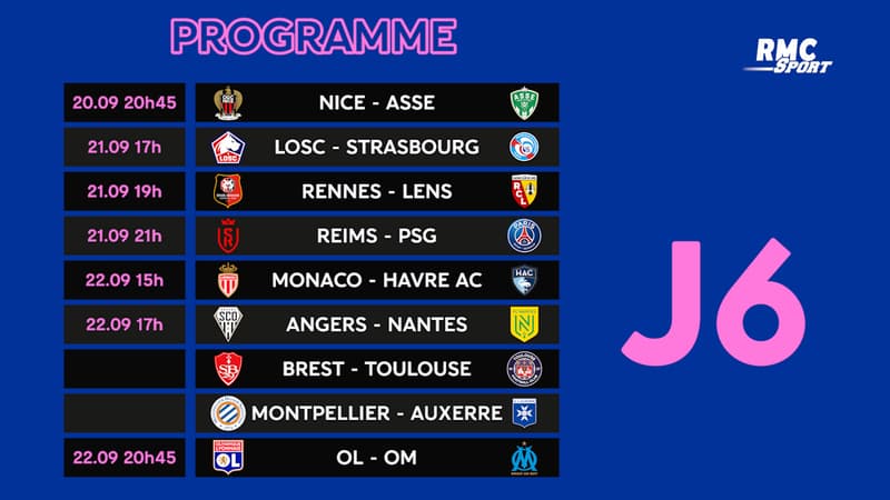 Ligue 1 : Le programme TV complet de la J6 et les classements