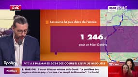 On n'a pas osé vous en parler : VTC, le palmarès 2024 des courses les plus insolites - 20/12