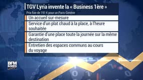La Business première va bientôt être lancée par TGV Lyria