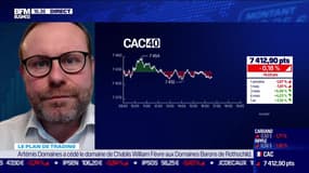 Plan de trading, les alertes techniques du jour - 10/01
