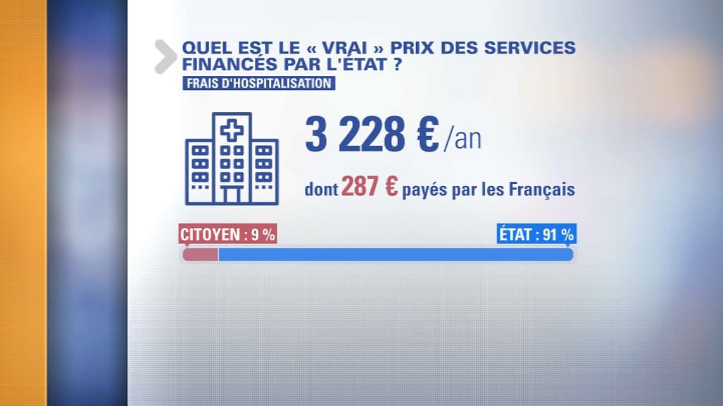 Hôpital