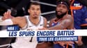 NBA : Les Spurs encore vaincus, tous les classements et séries