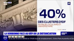 Paris: la Sorbonne face au défi de la distanciation sociale