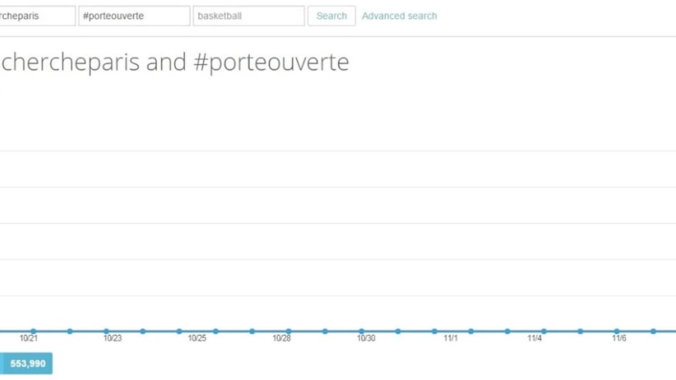 Après les attentats de Paris, vendredi soir, la solidarité s'est organisé sur les réseaux sociaux. 