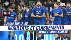 VI nations : Pas de Grand Chelem pour les Bleus, résultats et classements après la 2e journée
