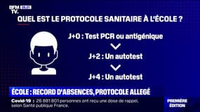 Covid-19: trop casse-tête, le protocole sanitaire dans les écoles assoupli