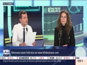 Cécile Aboulian (EuroLand): Quelles sont les particularités d'Euronext Growth ? - 31/01