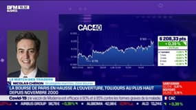 Le Match des traders : Nicolas Chéron vs Jean-Louis Cussac - 14/04