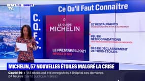 57 nouvelles étoiles malgré le Covid: Ce qu'il faut connaître sur le guide Michelin