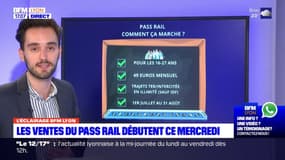 Auvergne-Rhône-Alpes: les ventes du pass Rail ouvertes dès ce mercredi