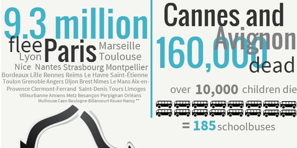 Si France était la Syrie, les habitants d'Avignon et Cannes seraient tous morts. Si France était la Syrie, les habitants d'Avignon et Cannes seraient tous morts.