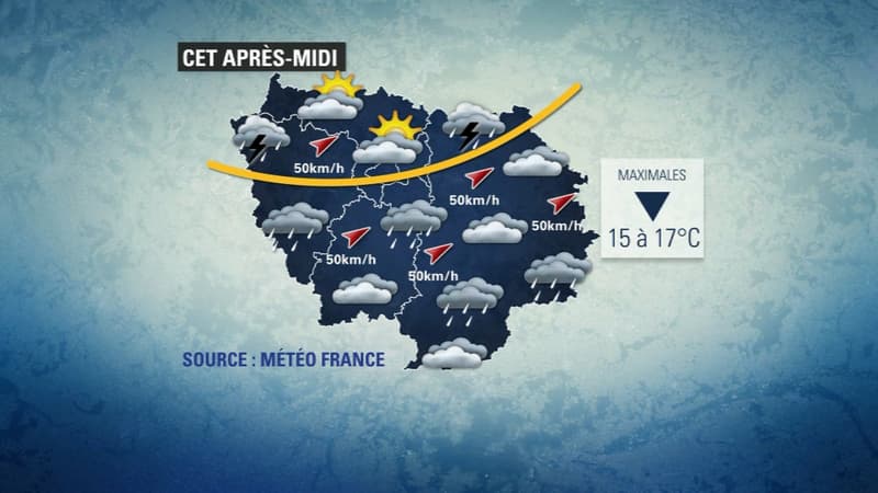 Météo du 28 février.