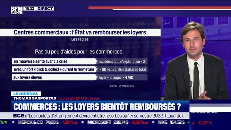 Commerces: les loyers bientôt remboursés ?