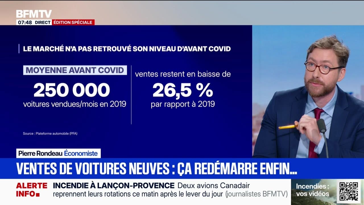 BFM éco: Yeni Otomobil Satışları Nihayet Yeniden Canlanıyor - 02/07