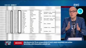 Les données personnelles volées à 533 millions d'utilisateurs de Facebook ont été mises en ligne 