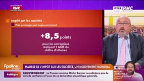 Hausse de l'impôt sur les sociétés, un mouvement mondial