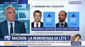 Emmanuel Macron: la remontada de l'été ?