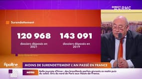 L’info éco/conso du jour d’Emmanuel Lechypre : Moins de surendettement l'an passé en France - 13/01