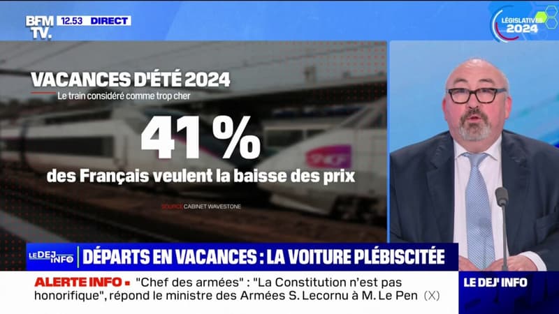 76% des Français partiront en vacances en voiture cet été