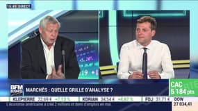 Marchés : Quelle grille d'analyse ? - 05/06