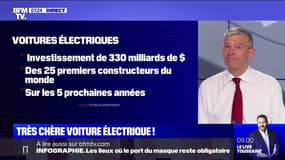 Pourquoi les voitures électriques coûtent aussi chères ?