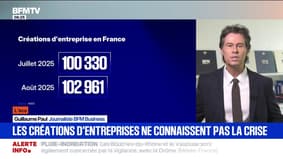 Plus de 100.000 entreprises ont été créées en France en juillet et en août