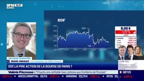 Marc Girault (HMG France) : focus sur le titre EDF - 21/02